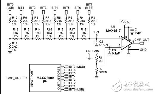 用微控制器、運算放大器和電阻實現(xiàn)ADC