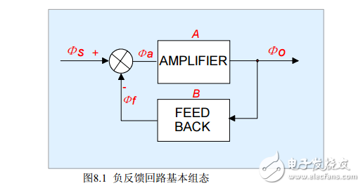 華為模擬電子
