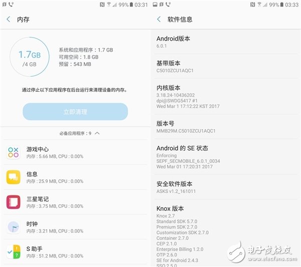三星 Galaxy C5 Pro開箱評測：手感輕盈 “色、相”俱全？