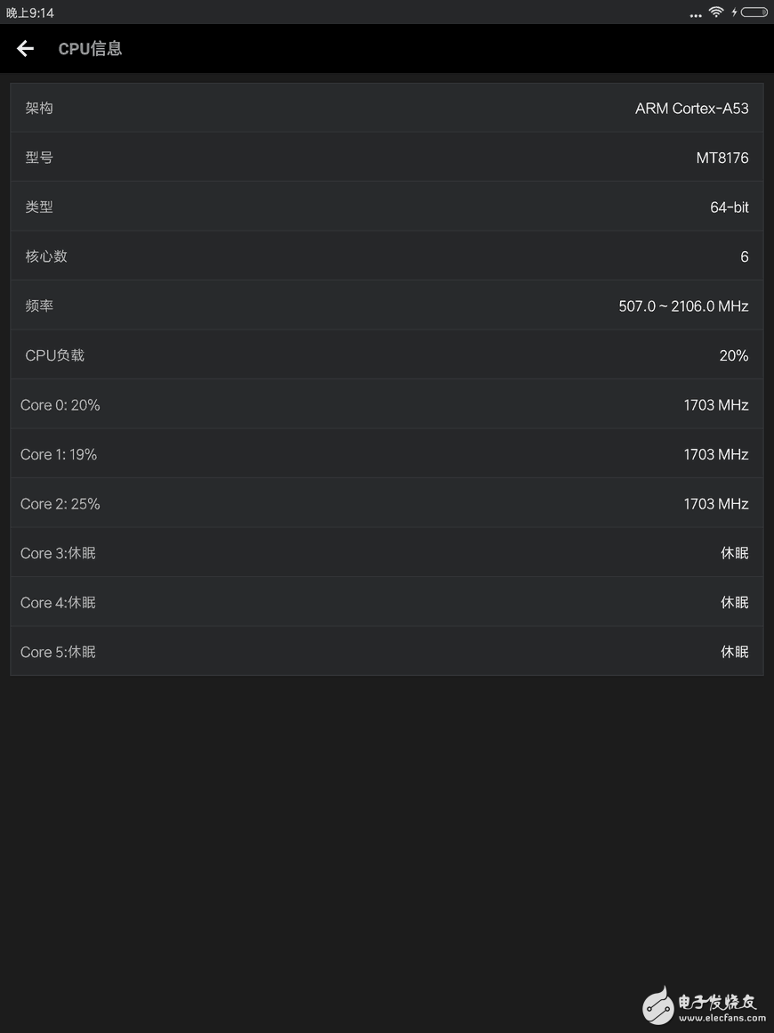 小米平板3怎么樣？實(shí)測小米平板3跑分，性能不錯