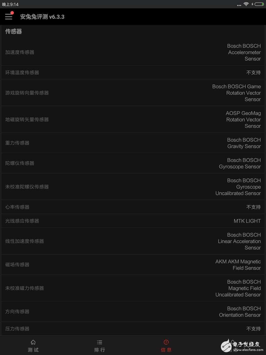 小米平板3怎么樣？實(shí)測小米平板3跑分，性能不錯