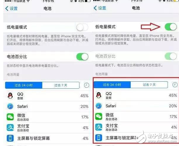 iOS10.3怎么樣？iOS10.3.1升級之后依舊耗電快？省電優(yōu)化小技巧奉上，提升續(xù)航很簡單