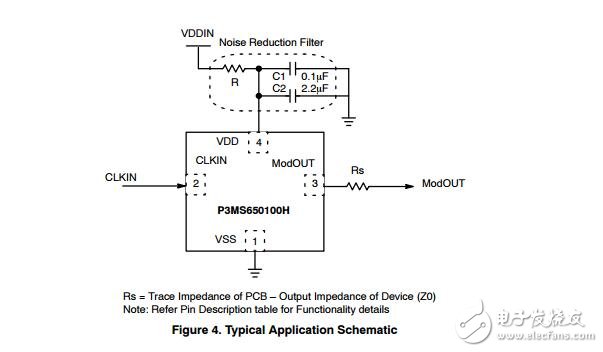 數(shù)據(jù)表：1.8 v / 2.5 v / 3.3 v，LVCMOS峰值減少EMI時(shí)鐘發(fā)生器