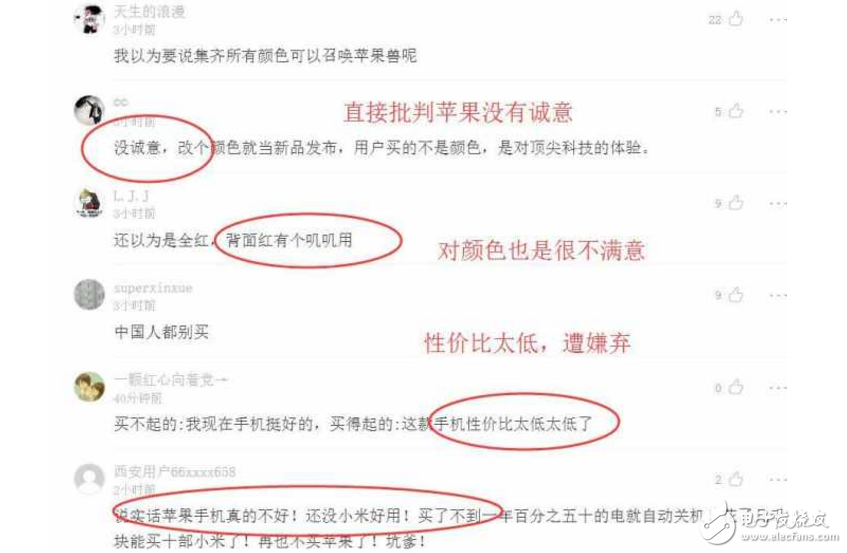 蘋果紅色iPhone7/7Plus上市，中國網(wǎng)友為何不再炸？