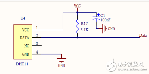 AVR_mega128_mega16驅(qū)動溫濕度傳感器DHT11調(diào)試說明