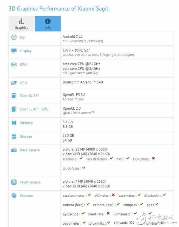 小米6首現(xiàn)真身：配置最終確認(rèn)，驍龍835+6GB