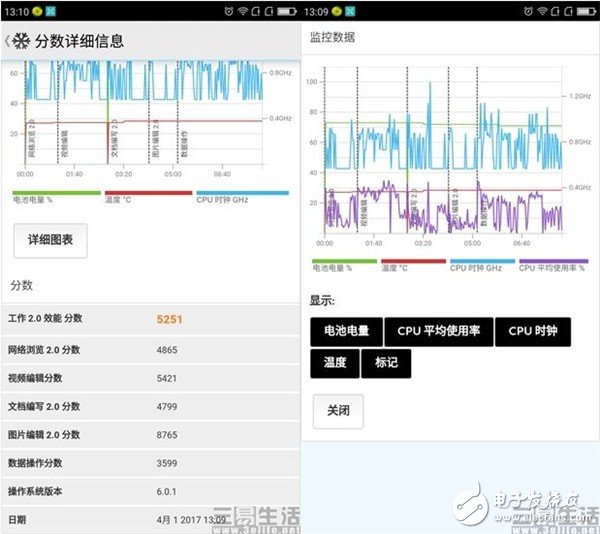 360手機(jī)N5深度評(píng)測(cè)：1399起步價(jià)買到2000+的體驗(yàn)