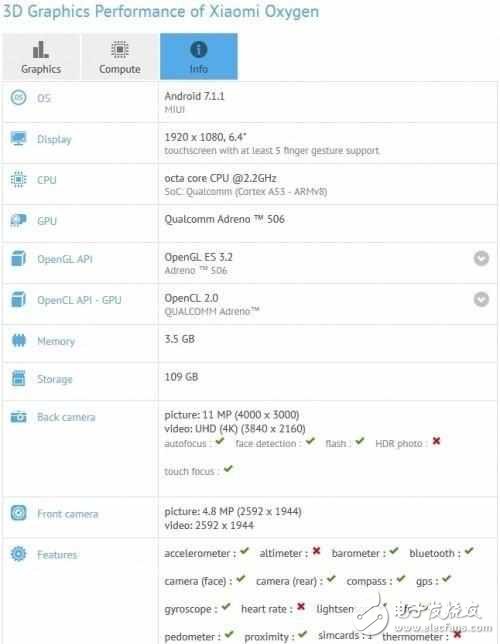 小米max2什么時候上市？小米max2最新消息：4+128GB6.4吋屏幕，或驍龍660加持