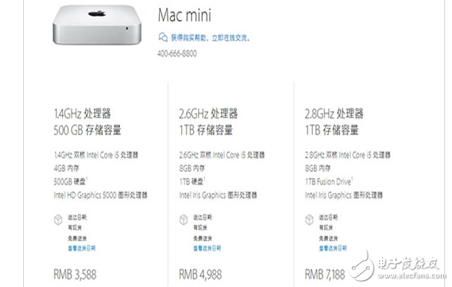 蘋果又低調(diào)發(fā)布三款新產(chǎn)品：iMac/Mac Pro/Mac mini，不棄療！