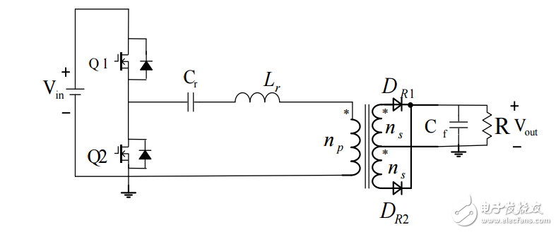 半橋LLC諧振_開關電源_LED驅動