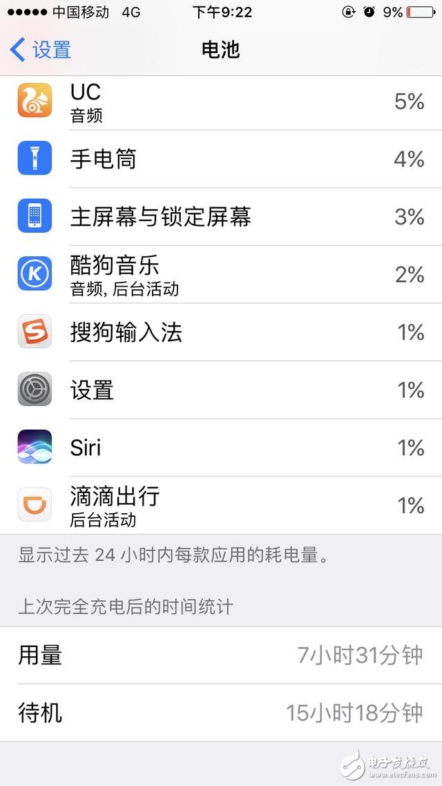 蘋(píng)果ios10.3.1正式版對(duì)比ios10.3，到底升級(jí)了什么？ios10.3.1，最值得升級(jí)的一個(gè)版本！