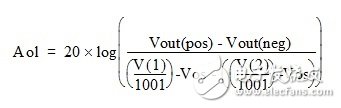 運(yùn)算放大器測(cè)試基礎(chǔ)第 1 部分： 電路測(cè)試主要運(yùn)算放大器參數(shù)