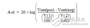 運(yùn)算放大器測(cè)試基礎(chǔ)第 1 部分： 電路測(cè)試主要運(yùn)算放大器參數(shù)