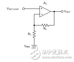 為什么我的 INA CMRR 不隨增益變化？