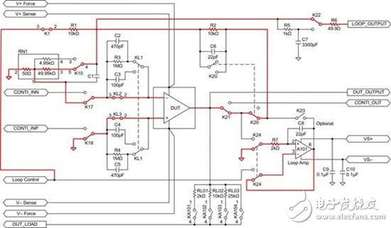 運算放大器測試基礎第 3 部分： 可配置電路測試運算放大器