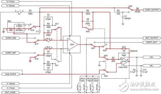 運算放大器測試基礎(chǔ)第 3 部分： 可配置電路測試運算放大器