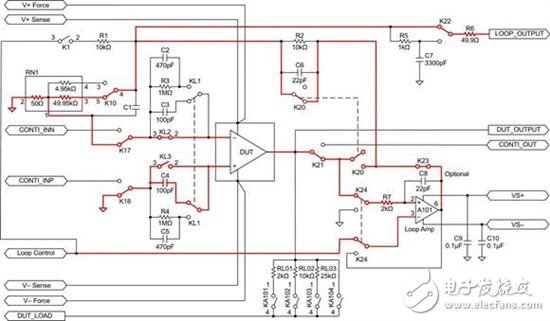 運算放大器測試基礎(chǔ)第 3 部分： 可配置電路測試運算放大器