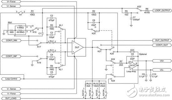 運算放大器測試基礎(chǔ)第 3 部分： 可配置電路測試運算放大器