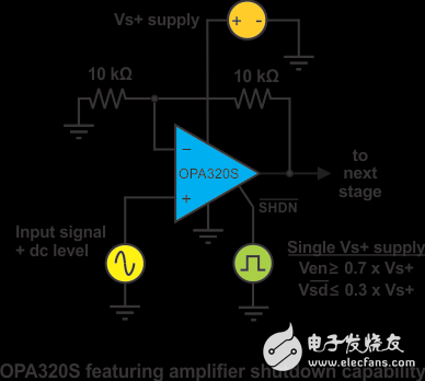 運(yùn)算放大器關(guān)斷引腳具體做什么工作？