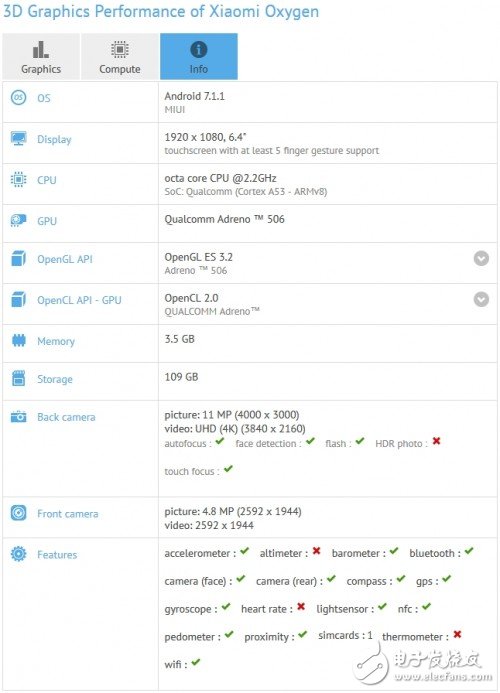小米全數(shù)更新產(chǎn)品線，小米Max2手機(jī)曝光：4+128G 驍龍626加持