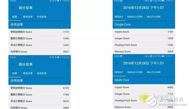 華為榮耀v9是最便宜的麒零960，可性能一點都不便宜！
