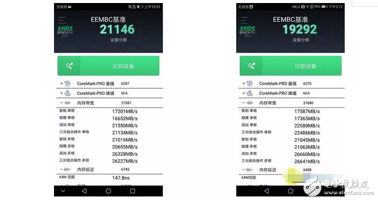 華為榮耀v9是最便宜的麒零960，可性能一點都不便宜！