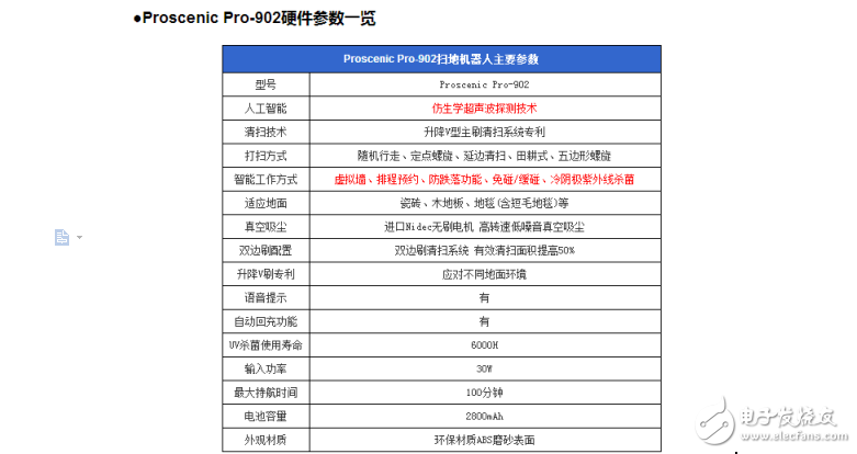 仿生學(xué)超聲波!Proscenic智能掃地機(jī)評(píng)測(cè)