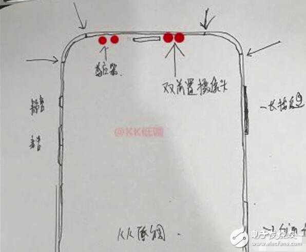 iphone最新消息：這就是傳說中的iphone x？iphone x曝光，就長這樣？