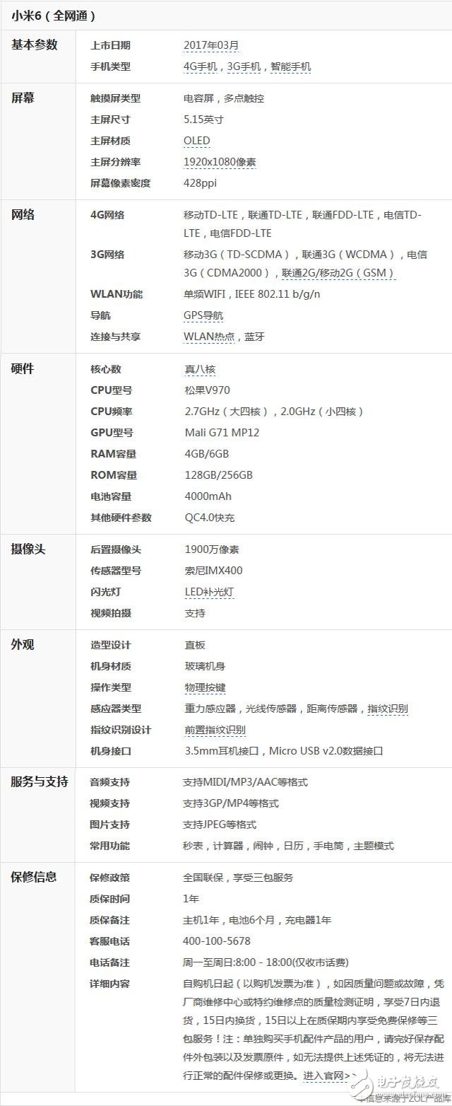 小米6什么時(shí)候上市？小米6最新消息：小米6現(xiàn)身現(xiàn)身GFXBench ，小米6大曝！跑分配置一覽無(wú)遺