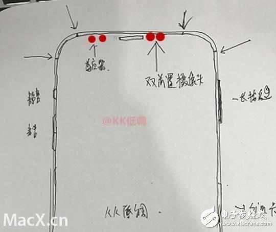 iPhone8什么時候上市？iPhone8最新消息：這就是iPhone8？砍掉Home鍵加大屏占比并加前置雙鏡頭