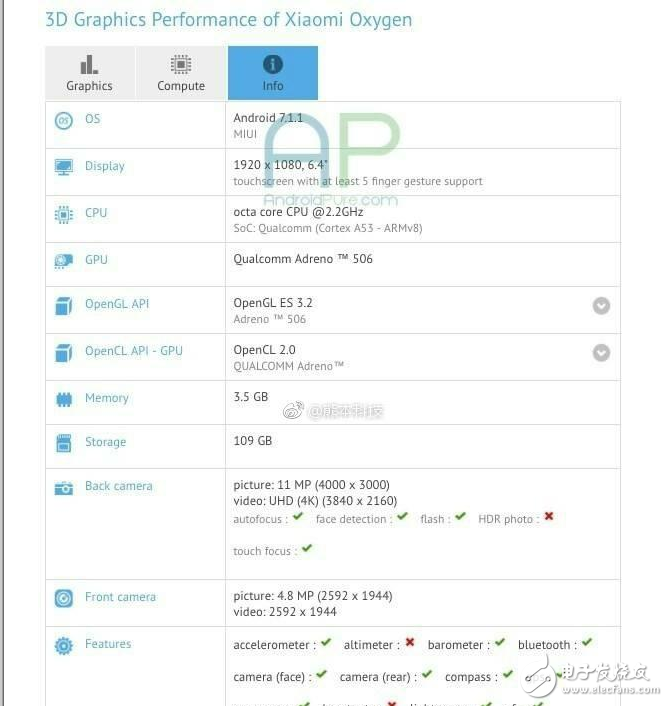 小米Mix2最新消息：小米6還沒發(fā)布小米Mix2又來了，會(huì)比小米6更好？驍龍835或加持