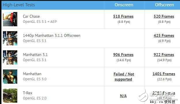 OPPOR11最新消息：驍龍660加持！告別低配高價，再升級果真不一樣