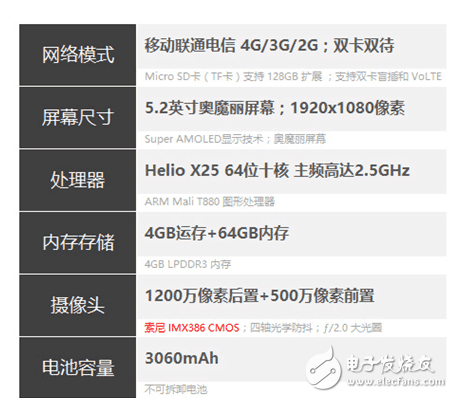 4G+64G版魅族PRO 6s進(jìn)入降價(jià)通道， 快來看看
