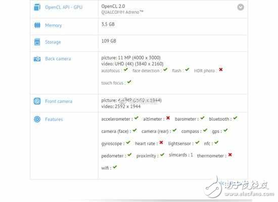 小米Max2或在5月發(fā)布：驍龍626+4GB內(nèi)存+安卓7.1.1，系統(tǒng)很先進(jìn)值得期待