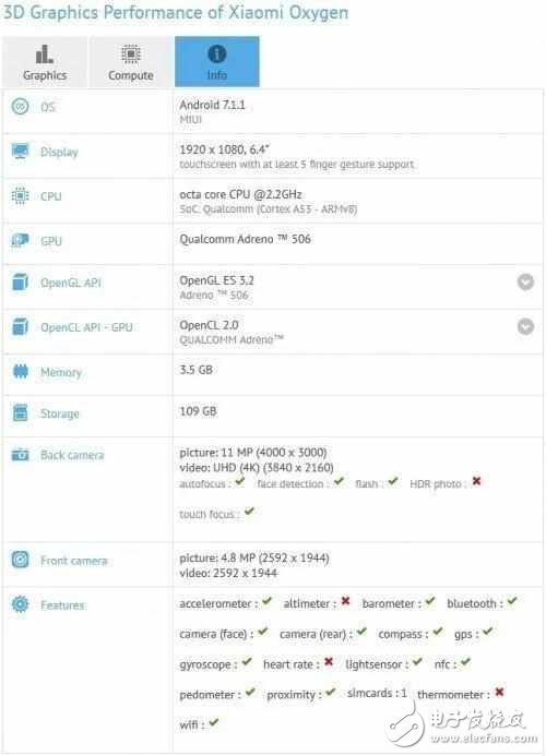 小米max2亮相：頂配版或不超過兩千元！