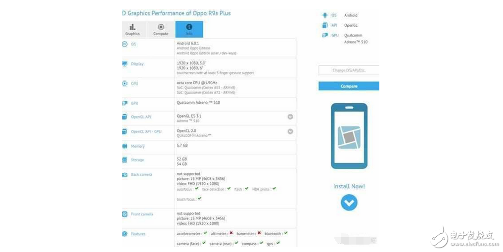 OPPO R11詳細(xì)信息曝光，這是要搶高通660首發(fā)的節(jié)奏