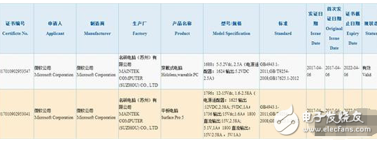 微軟Surface Pro 5完全曝光：國(guó)行版已經(jīng)通過(guò)了國(guó)家的3C認(rèn)證，月底發(fā)布！