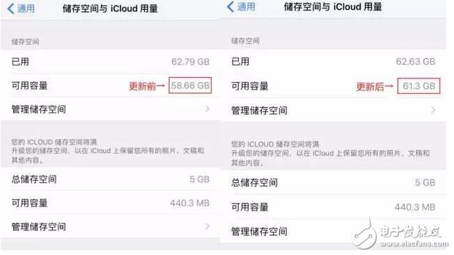 以前蘋果和微軟的系統(tǒng)升級(jí)就是告訴大家，升級(jí)了你的手機(jī)和電腦會(huì)越來越卡，就逼著手機(jī)要換。