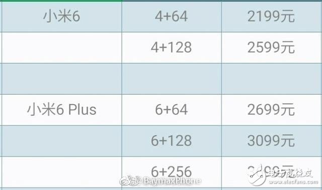 小米6發(fā)布會時間確定：4月19日，北工大體育館見！小米6、小米6Plus配置、價格搶先看！光 