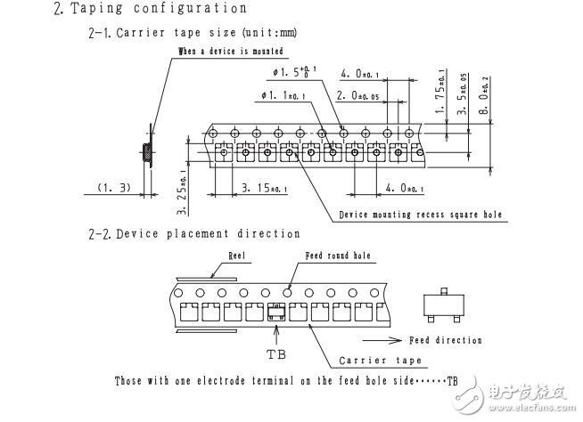 射頻晶體管8 v，50 ma，英尺= 1.5 ghz，NPN型單CP