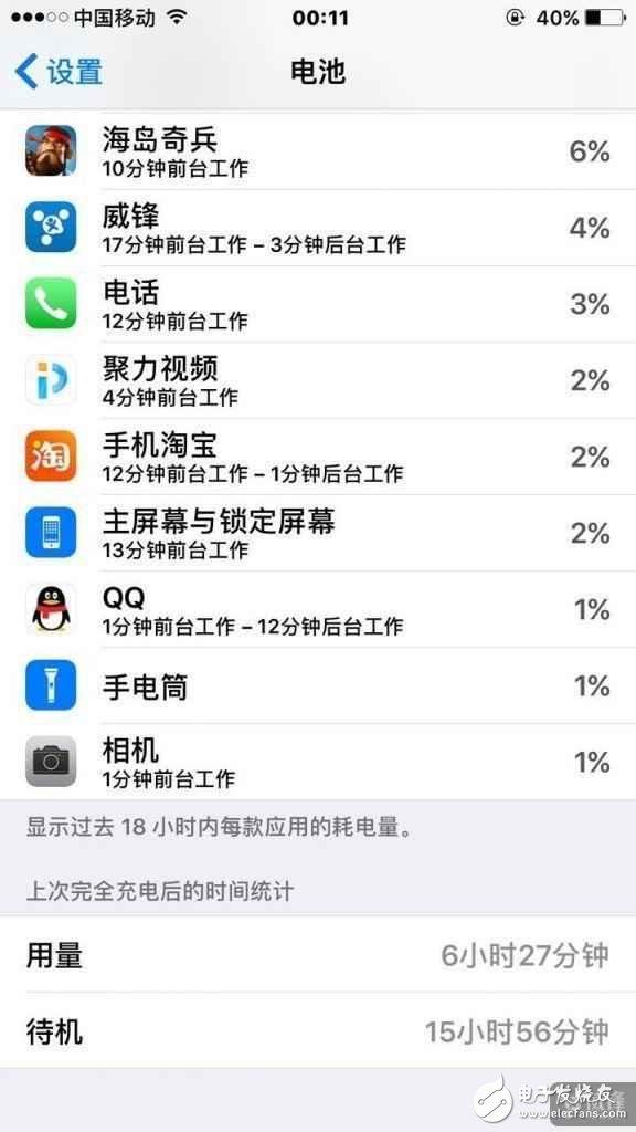 10.3和10.3.1電量終極PK！猶豫的人來了解下