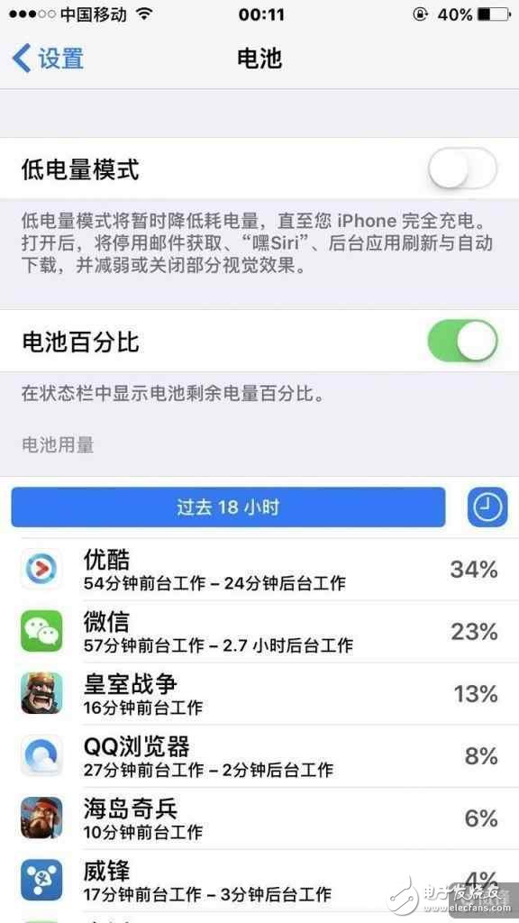 10.3和10.3.1電量終極PK！猶豫的人來了解下
