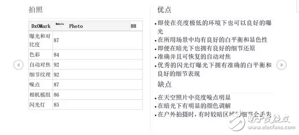 華為p10/p10plus售價(jià)花粉都覺(jué)偏高？那么我們看看外國(guó)如何評(píng)價(jià)！