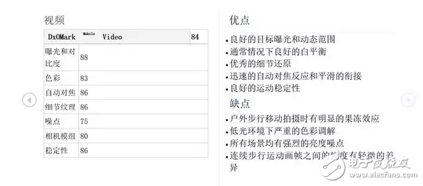 華為p10/p10plus售價(jià)花粉都覺(jué)偏高？那么我們看看外國(guó)如何評(píng)價(jià)！