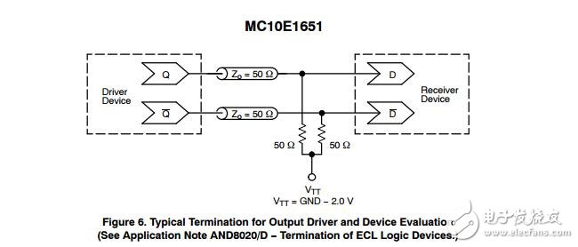MC10E1651:5.0 V，-5.0 V雙發(fā)射極耦合邏輯輸出比較器和門閂