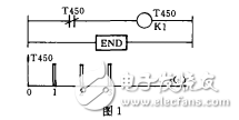 PLC定時(shí)器的復(fù)用問(wèn)題