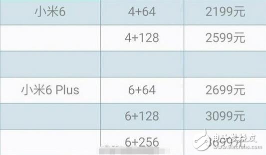 小米6最新消息：小米64月19日正式發(fā)布，小米6全系價(jià)格泄露？1999元就甭想了