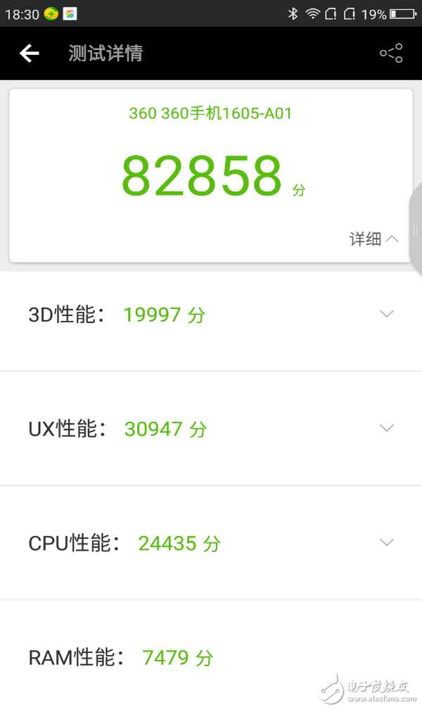 極具性價比！千元“發(fā)燒友”360N5全面測評