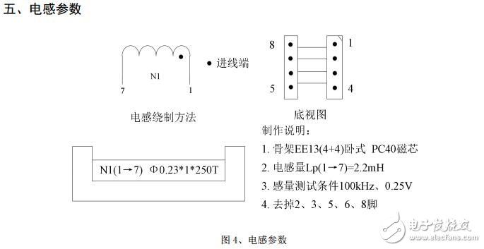 SM7302芯片12W-18W-180mA高壓、非認(rèn)證、PPFC_LED電源方案測(cè)試報(bào)告