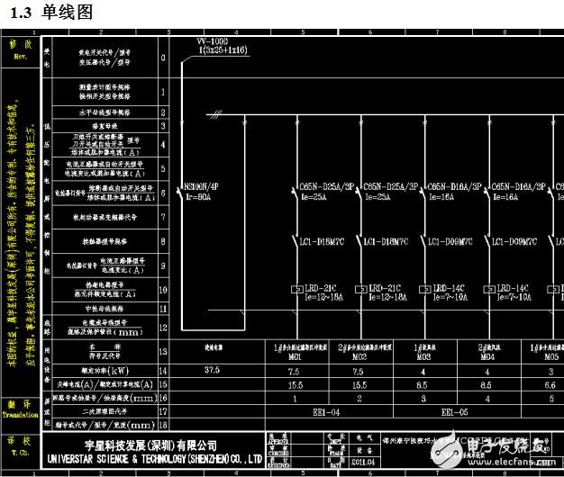 電氣設計培訓
